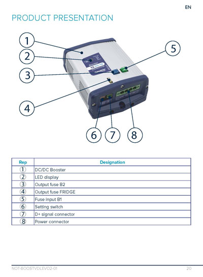 Chargeur de batteries - p2