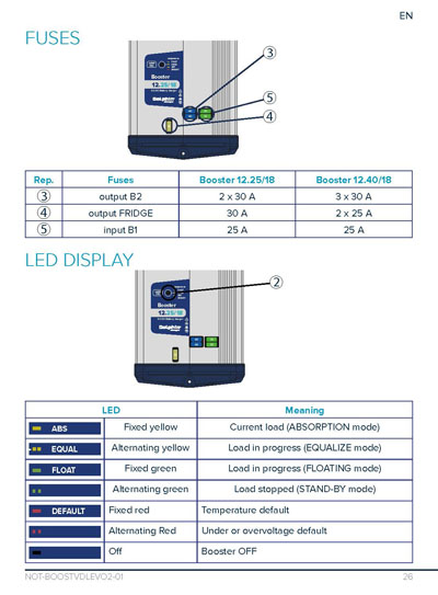 Chargeur de batteries - p6