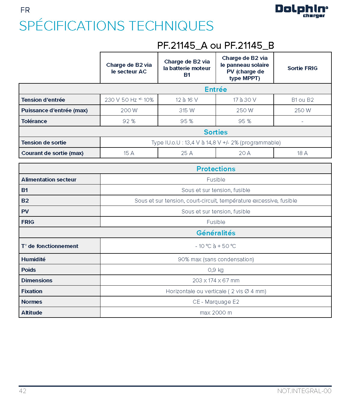 Chargeur de batteries - p 8