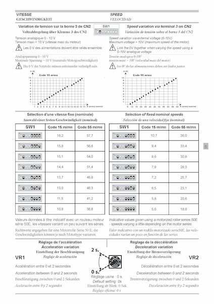 Automatisme pour convoyeur