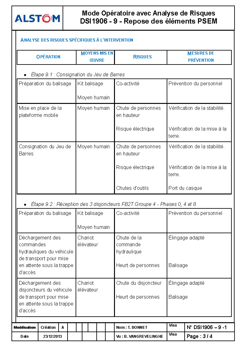 Mode opératoire avec analyse des risques